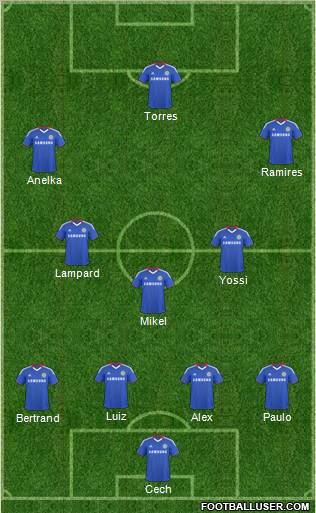 Chelsea Formation 2011