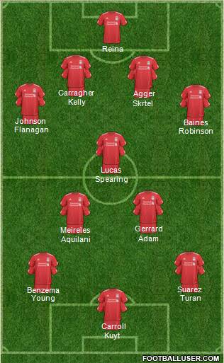 Liverpool Formation 2011