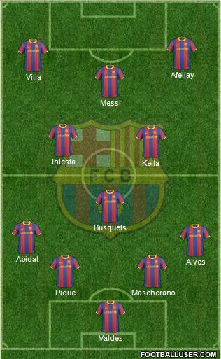 F.C. Barcelona Formation 2011