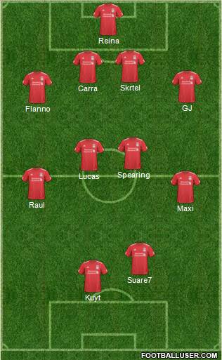 Liverpool Formation 2011