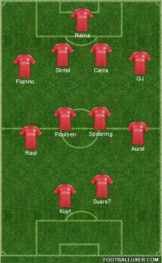 Liverpool Formation 2011