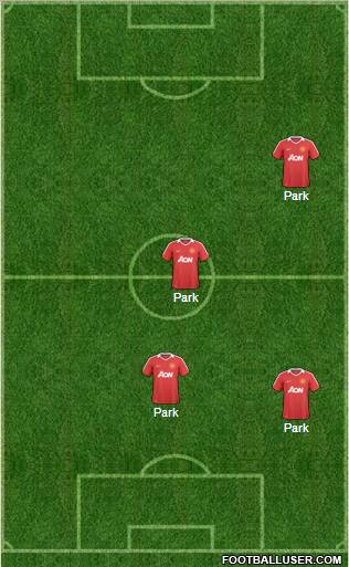 Manchester United Formation 2011