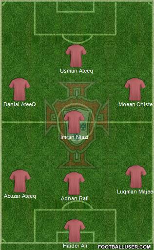 Portugal Formation 2011