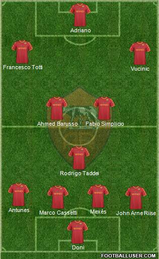 AS Roma Formation 2011