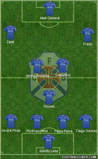 C.F. Os Belenenses - SAD football formation