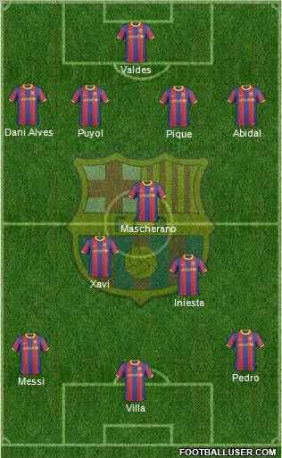 F.C. Barcelona Formation 2011