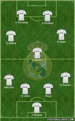 Real Madrid C.F. Formation 2011