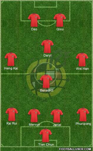Spain Formation 2011