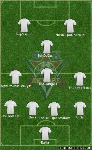 FC Aktobe Formation 2011