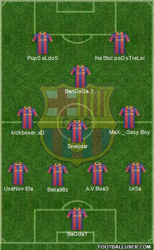 F.C. Barcelona Formation 2011