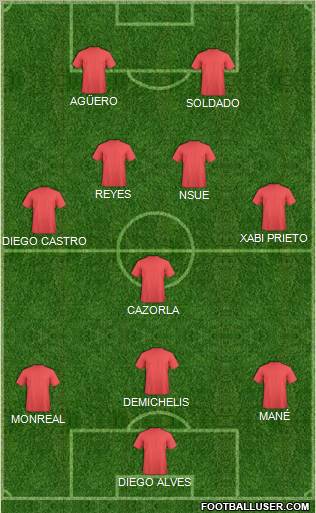 Championship Manager Team Formation 2011