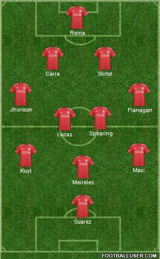 Liverpool Formation 2011