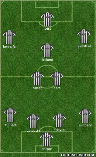 Newcastle United Formation 2011