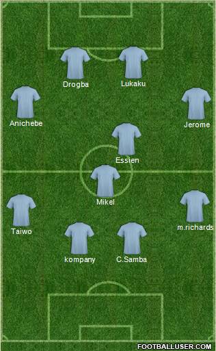 Club Atlético Zamora Formation 2011