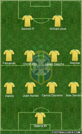Brazil Formation 2011
