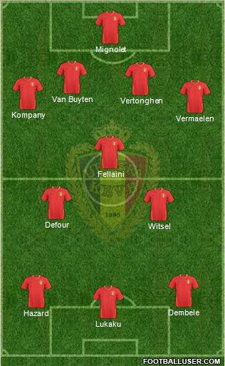 Belgium 4-3-3 football formation