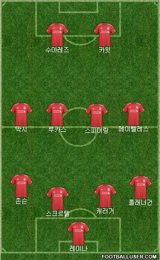 Liverpool Formation 2011