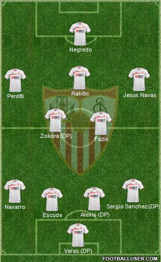 Sevilla F.C., S.A.D. Formation 2011
