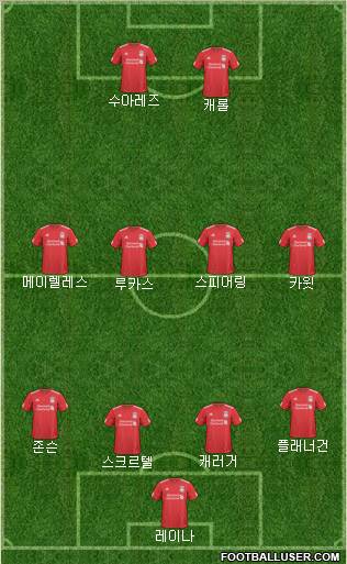 Liverpool Formation 2011
