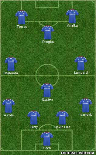 Chelsea Formation 2011