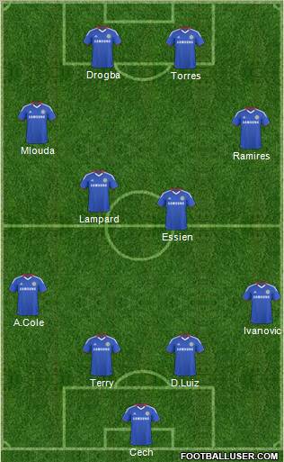 Chelsea Formation 2011