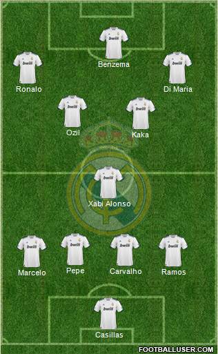 Real Madrid C.F. Formation 2011