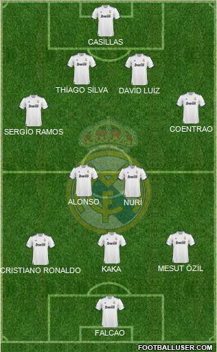 Real Madrid C.F. Formation 2011