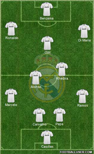 Real Madrid C.F. Formation 2011