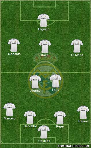 Real Madrid C.F. Formation 2011