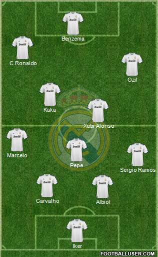 Real Madrid C.F. Formation 2011