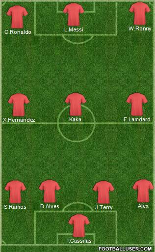 Dream Team Formation 2011