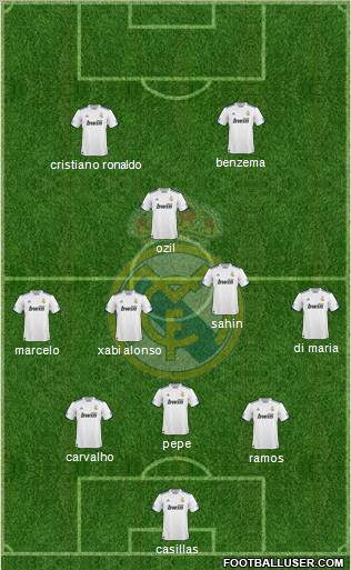 Real Madrid C.F. Formation 2011