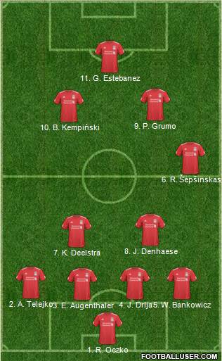 Liverpool Formation 2011
