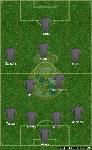 Real Madrid C.F. Formation 2011