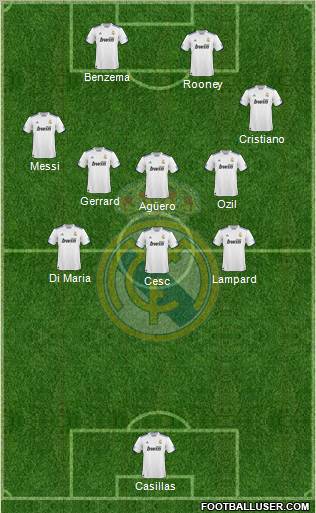 Real Madrid C.F. Formation 2011