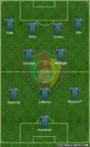 Cameroon football formation