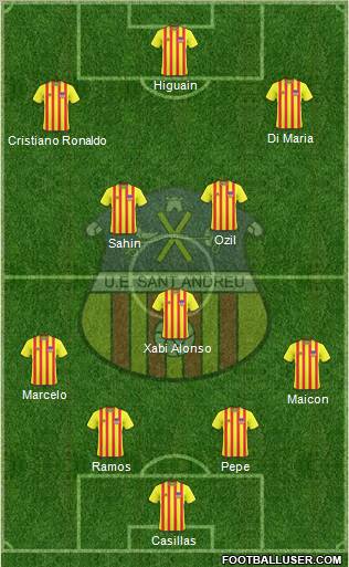U.E. Sant Andreu Formation 2011
