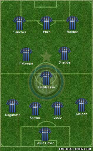 F.C. Internazionale Formation 2011