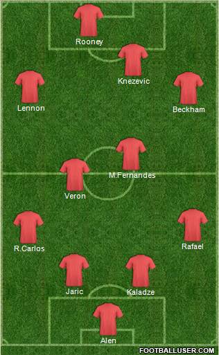 Pro Evolution Soccer Team Formation 2011