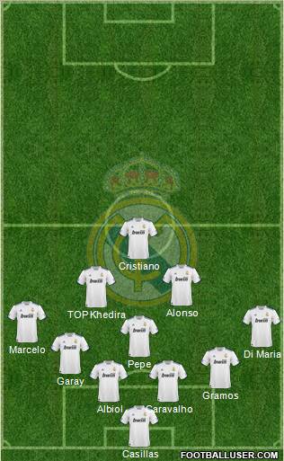 Real Madrid C.F. Formation 2011