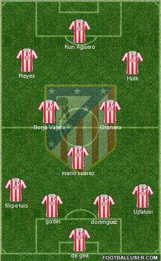 C. Atlético Madrid S.A.D. Formation 2011