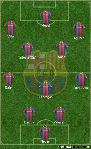 F.C. Barcelona Formation 2011