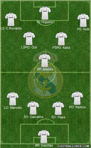 Real Madrid C.F. Formation 2011