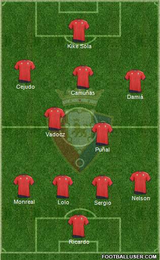 C. At. Osasuna Formation 2011