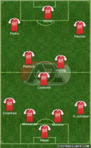 AZ Alkmaar Formation 2011