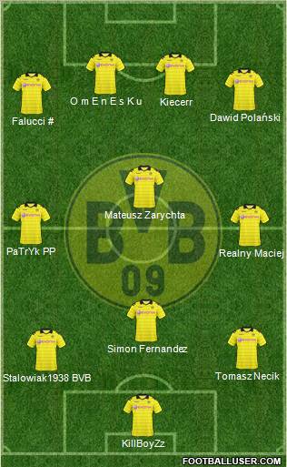 Borussia Dortmund Formation 2011