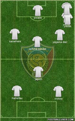 Sudan Formation 2011