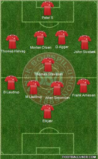 Denmark Formation 2011
