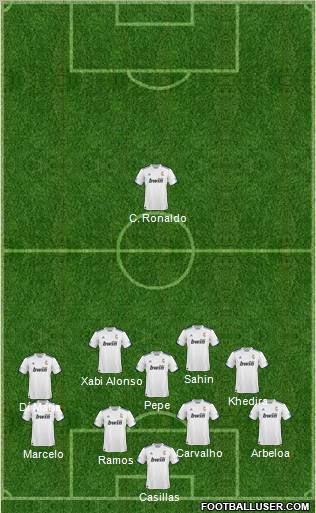 R. Madrid Castilla Formation 2011