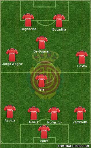 R.C.D. Mallorca S.A.D. Formation 2011